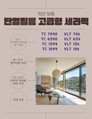 3.단열필름 고급형 세라믹 TC